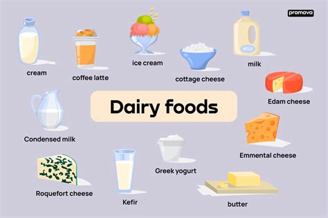 Get dairy.
